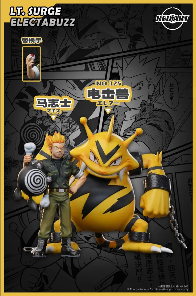[PREORDER] 1/20 Scale World Figure [RED ART] – Lt. Surge & Electabuzz