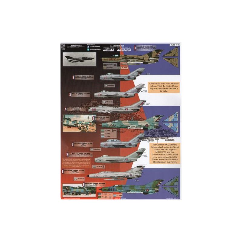 Décal Raiders cubains Castros MiG (17)