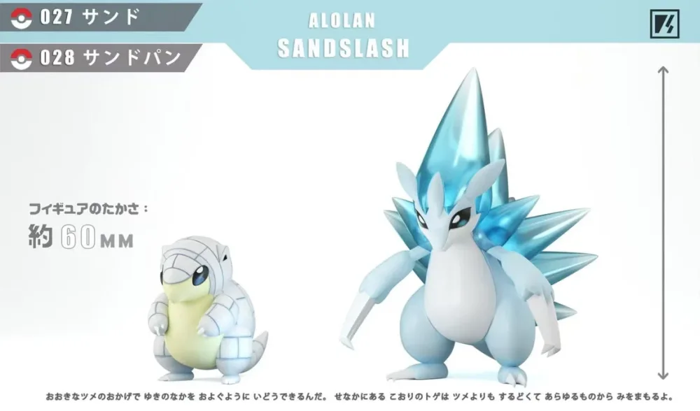 [PREORDER] 1/20 Scale World Figure [VS] – Alolan Sandshrew & Sandslash